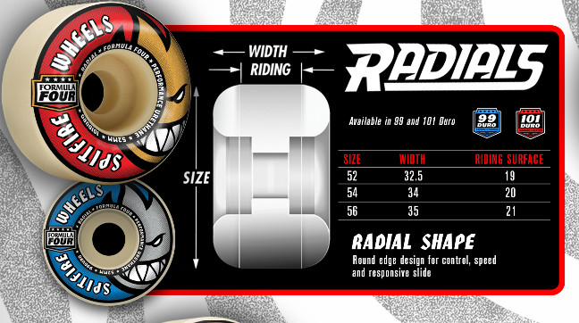 Skate kolečka Radials